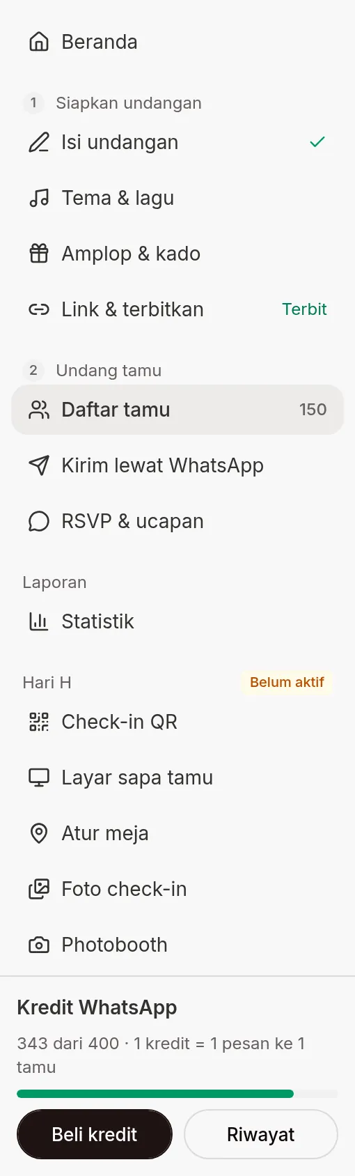 Sidebar dashboard dengan grup Undang tamu berisi tiga menu dan kartu Kredit WhatsApp