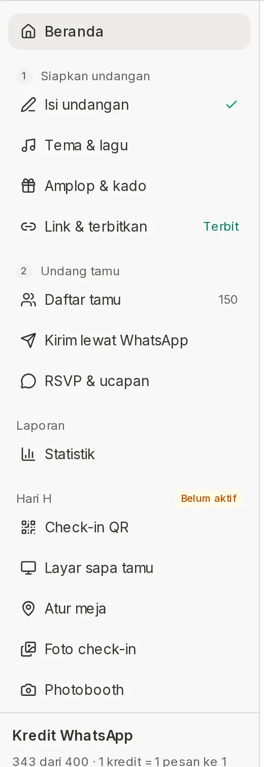 Bar sisi papan pemuka pada komputer riba. Kumpulan Hari H mengandungi Daftar masuk QR, Skrin sambutan tetamu, Susun meja, Foto daftar masuk, dan Photobooth, dengan label Belum aktif