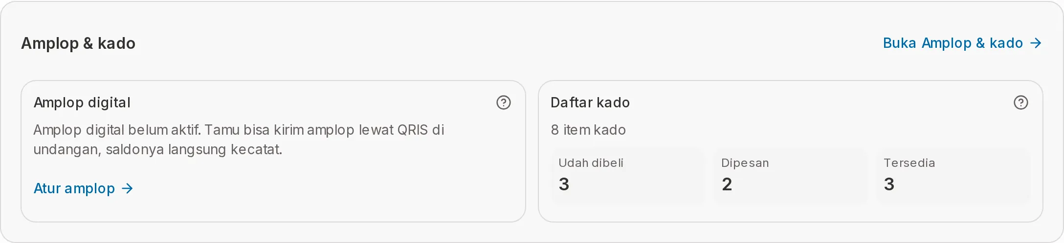 Kad Sampul &amp; hadiah pada halaman Statistik dengan bahagian Sampul digital yang belum aktif dan bahagian Senarai hadiah berisi 8 item: 3 sudah dibeli, 2 ditempah, 3 tersedia